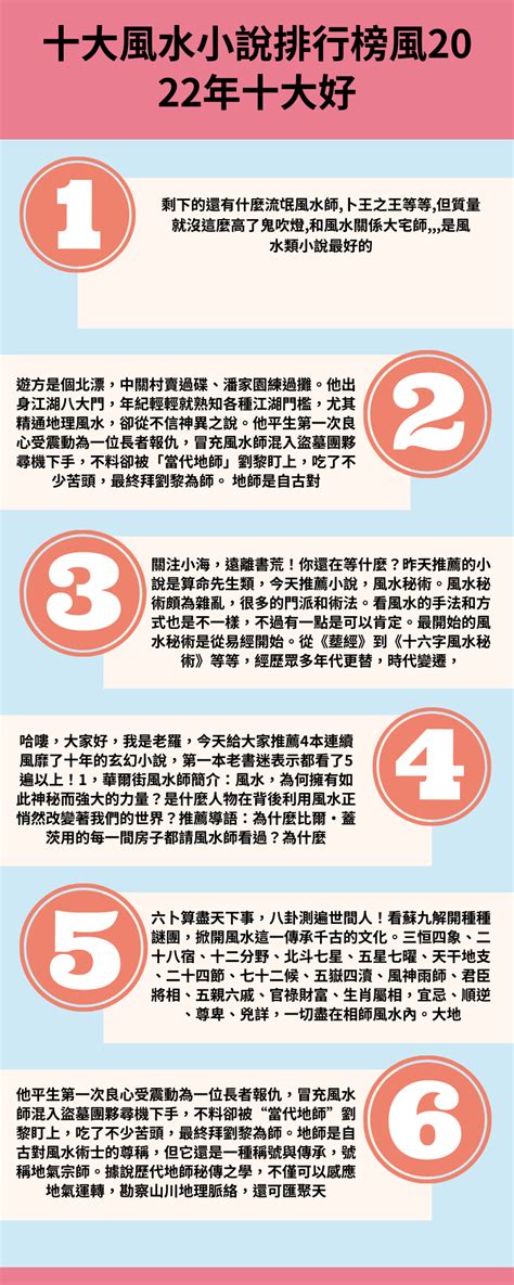 風水小說|好看的風水類小說 要全本的，推薦好看的風水類小說，謝謝！要。